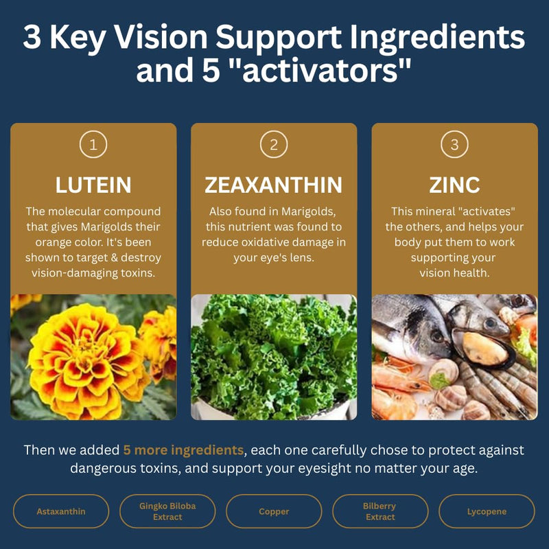 Vision 20 Eye Vitamins - Lutein, Zeaxanthin, and Bilberry Extract - Supports Eye Strain, and Eye Health - Carotenoid Blend 30 Count (Pack of 1)