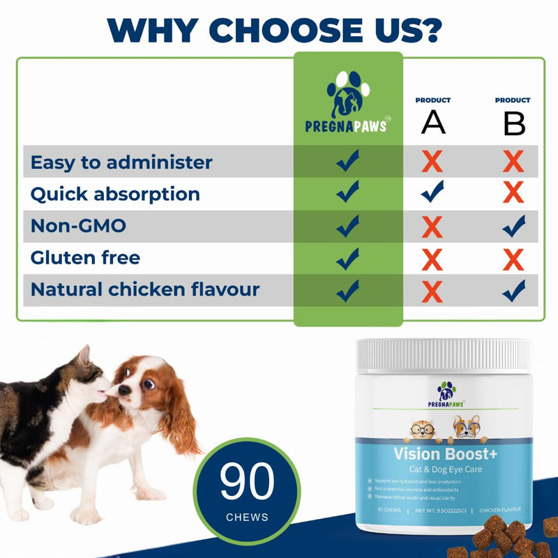 Dog Eye Supplement for Puppies, Dogs & Cats – Natural Eye Vitamins with Taurine, Goji Berry & Chrysanthemum – Supplement for Healthy Eyes – 90 Soft Chews