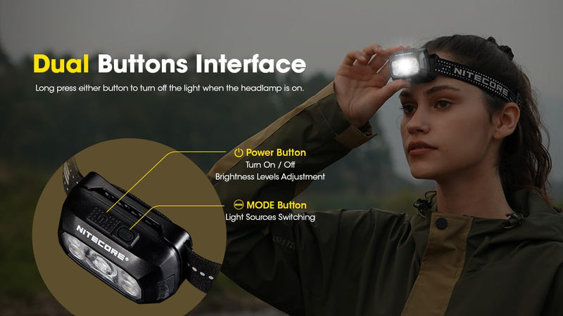 Nitecore NU30 500 Lumen LED Rechargeable Headlamp with White and Red Beams Black