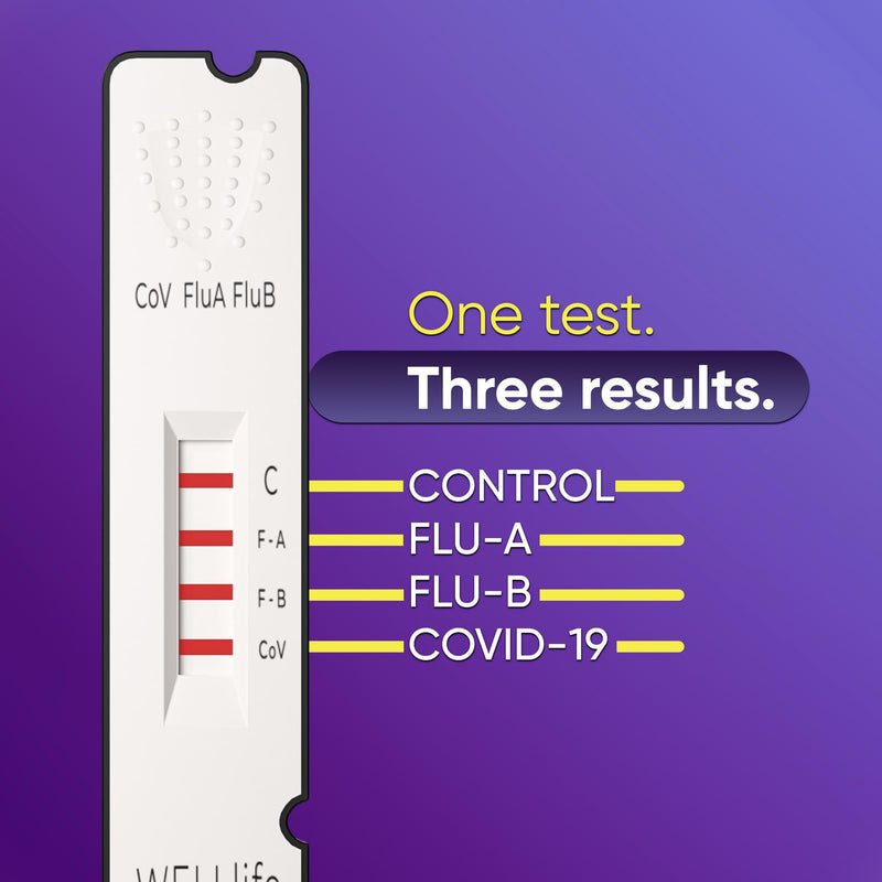 WELLlife COVID-19/Flu A&B Home Test, 3-in-1 Antigen Rapid Test, Results in 10 Minutes,Made-in-USA, Covid Flu Combo Testing Kit, 2 Tests,No Discomfort