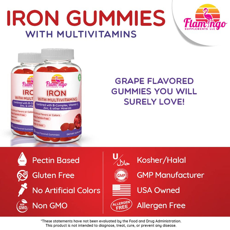 Iron Gummies: New Formula 20 mg Iron per Serving Plus Vitamin C, Zinc, B Complex. Iron Gummies for Women and Men. Anemia Supplement for Fatigue, Prenatal Pregnancy- Vegan, Kosher- 90 Ct