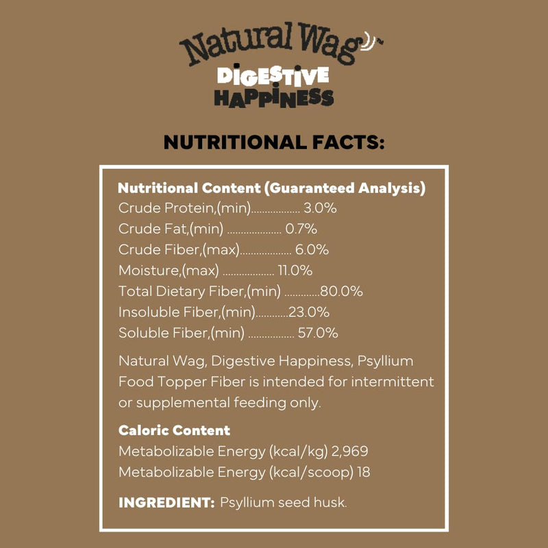 Natural Wag 100% Psyllium Fiber for Dogs – Supports Digestive Health, Relieves Occasional Constipation & Diarrhea, and Promotes Optimal Stool & Overall Wellness. - PawsPlanet Australia