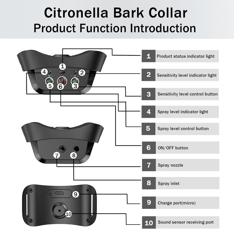 Citronella Bark Collar, Spray Dog Training Collar[No Spray Refill] Safer Citronella Dog Bark Collars, Humane Spray Bark for L/M/S Dogs IP67 Waterproof, Rechargeable Anti Barking Spray Collar - BeesActive Australia