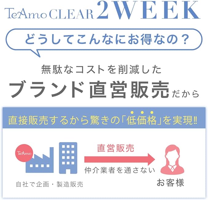 Contacts Contact lenses 2week [2 boxes] 14.2mm TeAmo CLEAR 2week 2week 6 pieces TeAmo_-2.75 - BeesActive Australia