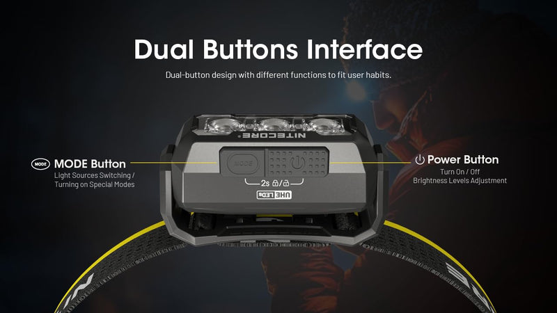 Nitecore HA15 UHE 400 Lumen Headlamp, with USB-C Rechargeable Battery, Compatible with 1xAA Battery with White and Red Beams for Night Running, Camping, Outdoor Uses (Rechargeable)