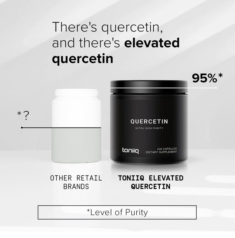 Toniiq Ultra High Purity Quercetin Capsules – 95%+ | Highly Purified and Bioavailable - 1000mg Per Serving - 240 Capsules Quercetin Supplement 240 Count (Pack of 1)