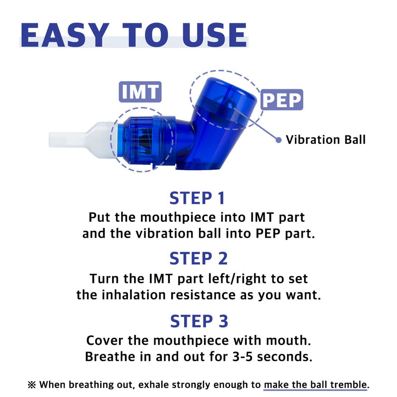 Bigbreathe V-PEP/IMT | Three-Mode Respiratory Muscle Strengthening Device, Breathing Rehabilitation, Smooth Mucus Removal Vibrating Lung, Easy to Use and Clean - BeesActive Australia