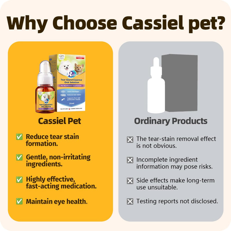 Tear Gland Essence Oral Solution for Tear Stain Remove, Reduce Tear Production, Relieve Redness & Swelling, Alleviate Allergy-induced, Improve Tear Gland Function for Cat & Dog (1 Bottle) 1 Bottle