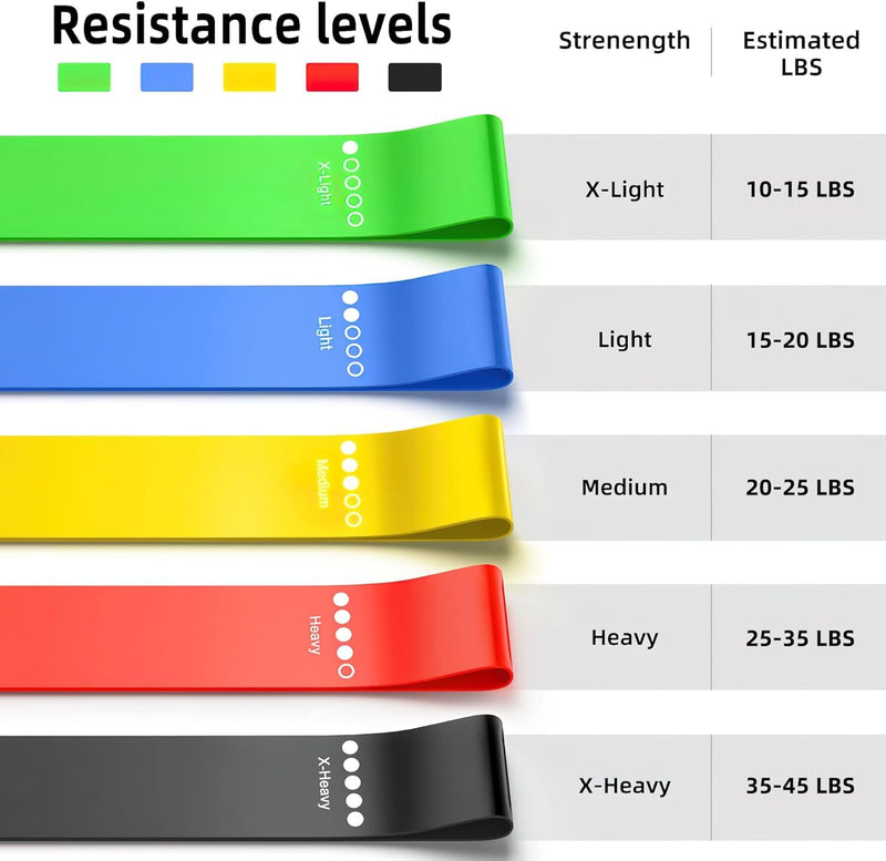 Pilates Bands Set for Women, Home Workout Pilates Equipment with Resistance Bands, Pilates Mini Bag, Pilates Starter Kit for Strength, Toning and Flexibility, Cooling Towel, and Yoga Socks Included