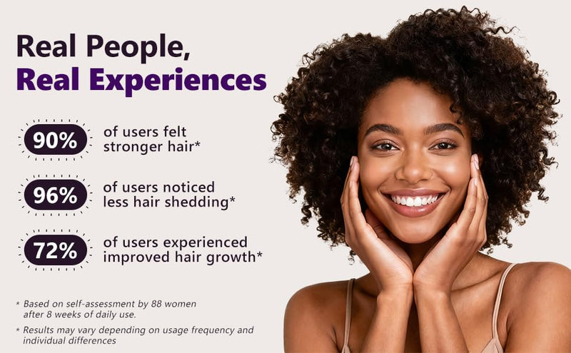 5% Minoxidil Hair Growth Serum for Women: Extra Strength Hair Loss Treatment with Biotin for Thinning Hair - Regrowth Topical Solution 2 Count (Pack of 2)