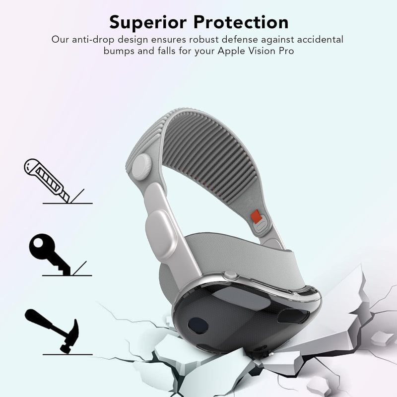 Compatible with Apple Vision Pro Screen Protector, TPU Protective Cover for Vision Pro VR Headset Accessories - BeesActive Australia