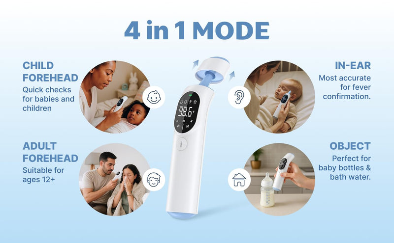 Non-Contact Infrared Thermometer, 3-in-1 Forehead, Ear & Object Thermometer, Baby and Infant Friendly, Medical-Grade Accuracy