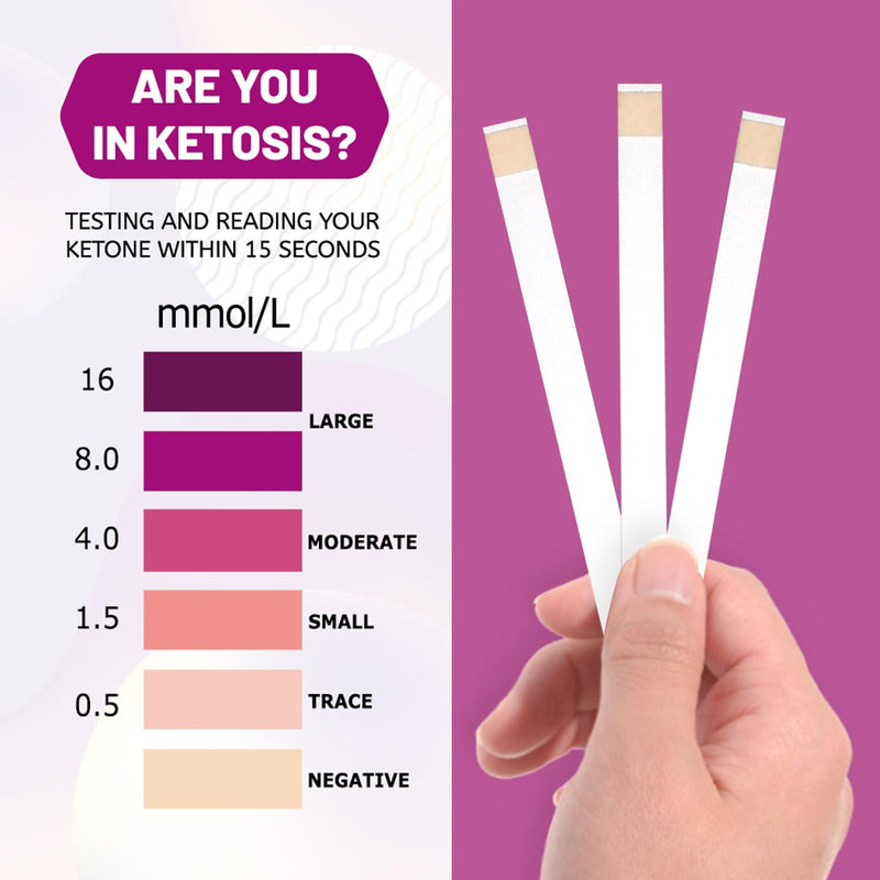 Keto Test Strips 150 Count ‚Äì Ketone Test Strips for Urine, Ketosis Test Strips, Keto IQ Support, Accurate Urine Test Strips for Ketone Tracking