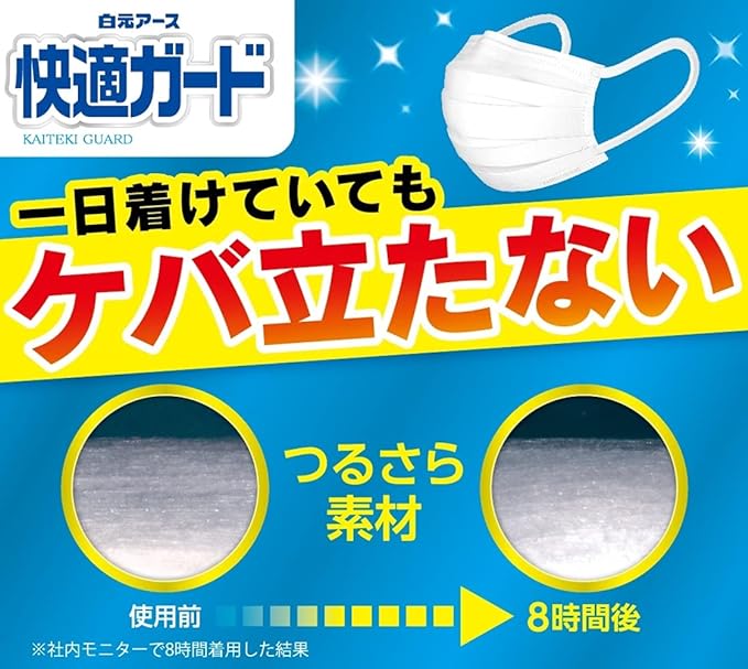 Comfortable Guard Mask, Regular Size, Pack of 60 [Individually Packaged] -  Australia