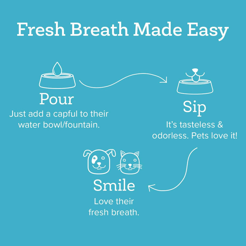 Oxyfresh Premium Pet Dental Care Solution Pet Water Additive: Best Way to Eliminate Bad Dog Breath and Cat Breath - Fights...