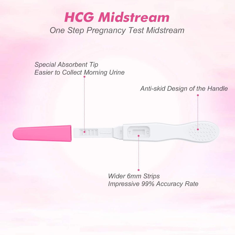MomMed Midstream Pregnancy Test - Home Pregnancy Test ‚Äì Early Detection Test, Incredibly Accurate ‚Äì Super Fast Results ‚Äì HCG Testing Kit - 6 Pack 11 Count (Pack of 1) - BeesActive Australia