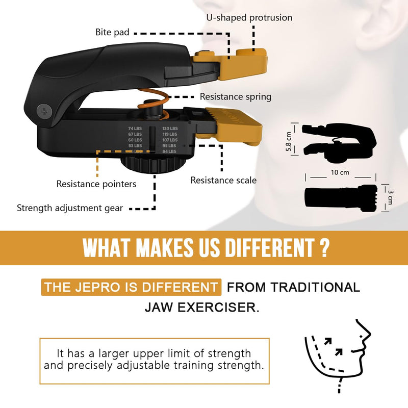JE-PRO Jaw Exerciser for Men and Women, Resistance Adjustable, 46-130 LBS, Jaw, Face and Neck Exerciser, Powerful Jawline Trainer - Slims and Trims The Face 1 Pack - BeesActive Australia