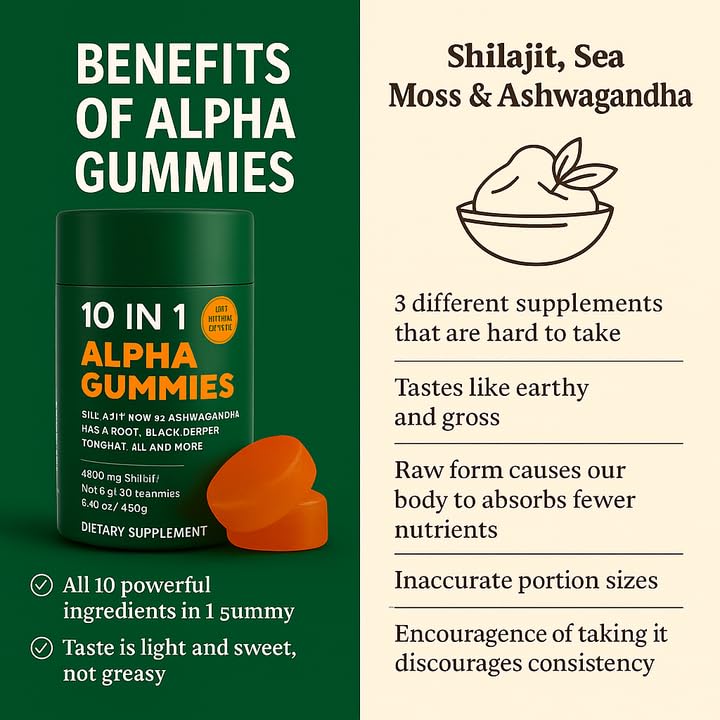 True Alpha Gummies 10 In 1 For Men | 4000mg Himalayan Alpha Shilajit Gummies For Energy & Immune | 75% Fulvic Acid, 85+ Trace Minerals, Ashwagandha, Gokshura | No Added Sugar, Non-Gmo, 60 Count (1) - BeesActive Australia
