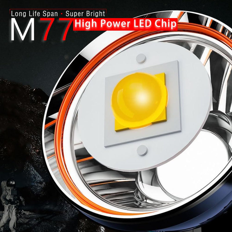 Rechargeable LED Headlamp with Super Wide Bright Light Spot – Ideal for Long-Distance Illumination, USB Charging for Your Phone, Perfect for Fishing, Camping, Hiking, Emergency Searching Super Bright White Laser Chip