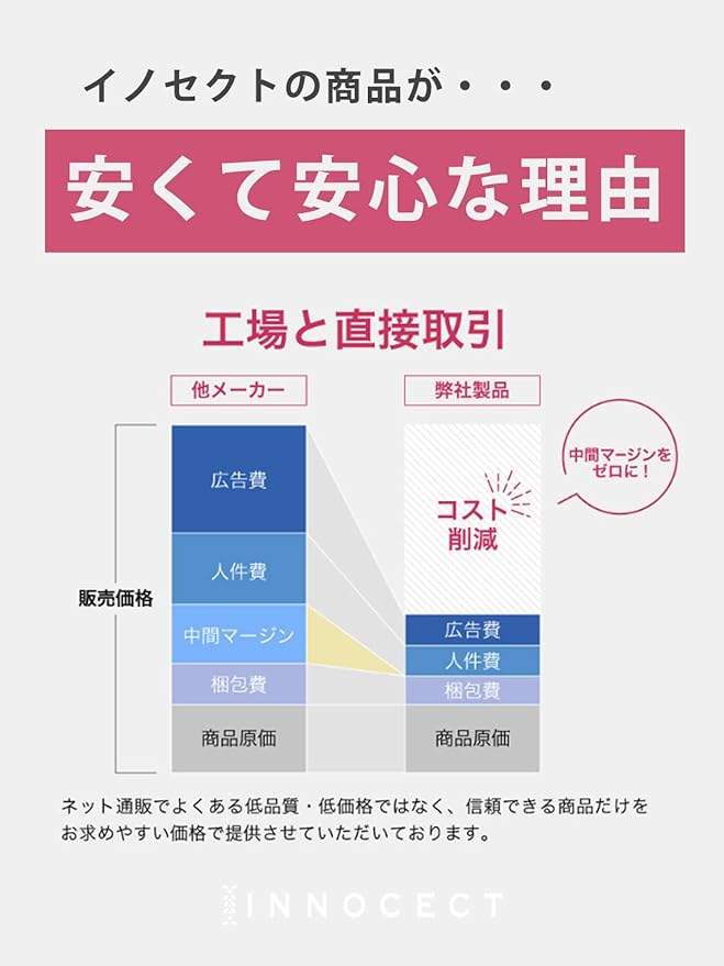 Pea Protein 1kg Unflavored Pea-derived Plant Protein Gluten Free No Artificial Sweeteners - BeesActive Australia