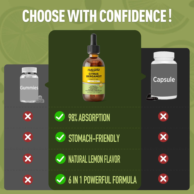 Citrus Bergamot Liquid Drops, Bergamot Extract 1000mg Supplement | Plus CoQ10, Soursop, Vitamin D3, K2 & Herbal Blend, Overall Health Support, Vegan, Lemon Flavor, 4 Fl OZ