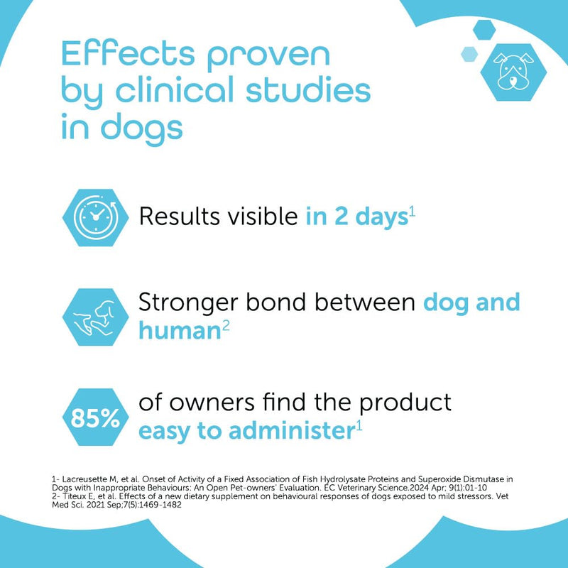 MP Labo Anxivet - Promotes Well-being and Adaptation to Stressful Daily Situations for Dogs and Cats (500 mg 56 IU 30 Capsules) 500 mg 56 IU 30 capsules