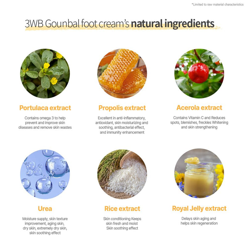 3WB Luxury Gounbal Foot Cream, 3.88oz, 40mmT x 85mmDia, with Urea and Propolis - BeesActive Australia