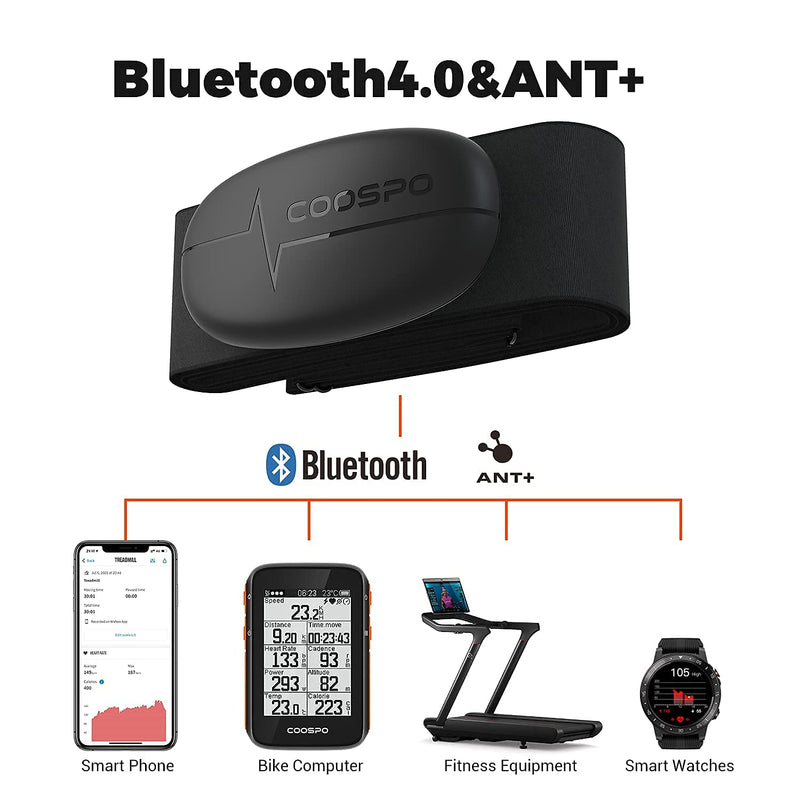 COOSPO H6 Heart Rate Monitor Chest Strap Bluetooth 4.0 ANT+ IP67 Chest Heart Rate Sensor for Peloton Polar DDP Yoga Map My Ride Garmin Sports Watches - BeesActive Australia
