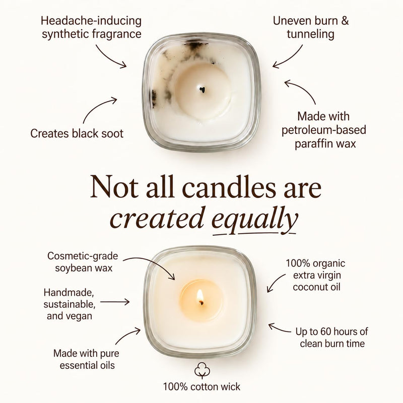 Lotion Candle - Tarocco Orange (3.5 Ounce) | Scented Massage Candles for Self Care, Soy Wax Candle with Essential Oil Blends, Coconut Oil, and Vitamin E Small