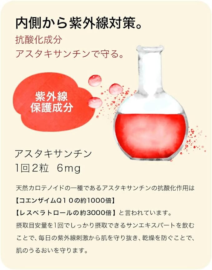 Drinkable sunscreen Blue Light R&N Sunexpert White Rich 4 weeks' supply Astaxanthin Lutein Made in Japan - BeesActive Australia