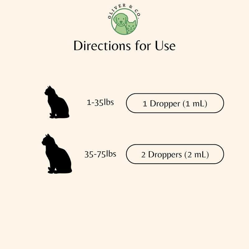 Glucosamine for Cats - Cat Glucosamine - Chondroitin - Supports Joint Health, Mobility, Skin & Coat, & Much More - Cat Joint Supplement - Joint Supplement for Cats - 1 fl oz - Roast Chicken Flavor