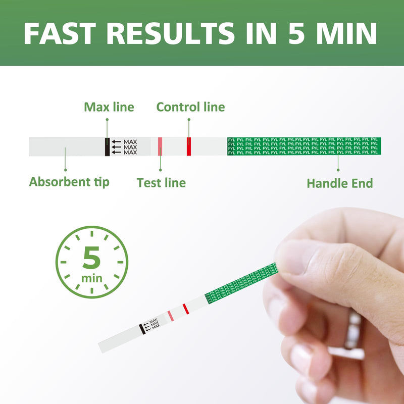 [12 Pack] Carethetic Fentanyl Test Strips Kit - Rapid Drug Testing for Pills, Powder, Liquid with Micro Scoop, Crusher & Specimen Cup