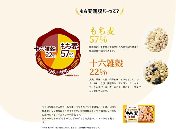 UHA Mikakugyu Official Mochimugyu Texture Bought Mochi Barley Full Satiety Bar 16 Millet Plus 1 Bag 2.0 oz (55 g) Per Bag, Set of 10 Bags - BeesActive Australia