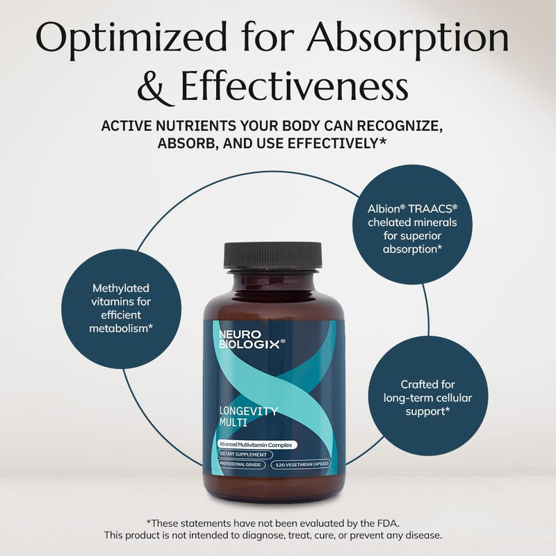 Neurobiologix Longevity Multi Multivitamin, NR & CoQ10, 120 Capsules | for Men & Women, Over 40 Vitamins & Minerals, Iron-Free, Active B, Energy Support