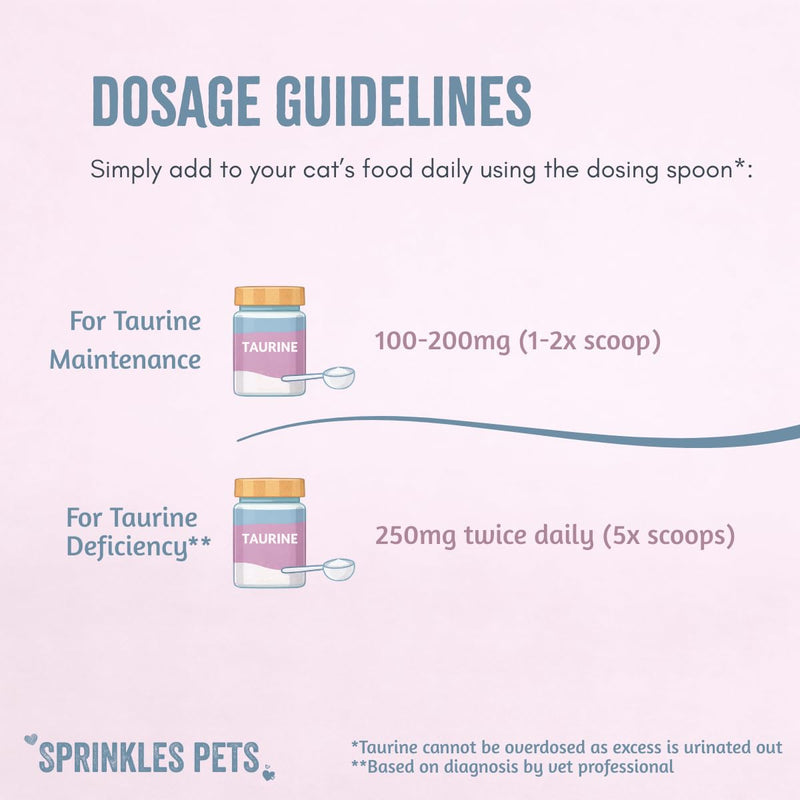Pure Taurine for Cats 100g Powder – 1 Year+ Supply | Natural Amino Acid for Heart & Eye Health, Kidney & Gut Support and Longevity | Includes Spoon for Precision Dosing | 100% Purity