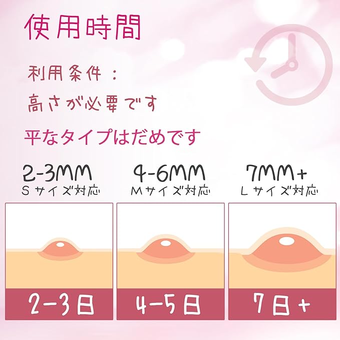 Iki Removal, Gintake Remover Tool, 0.1 - 0.4 inches (2 - 9 mm), Remove by Yourself, 66 Piece Band Set, 3 in 1 Kit, Face, Neck, Head, Armpits, Body, Unisex, Japanese Version -  Australia