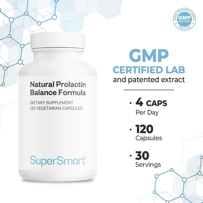 Supersmart - Natural Anti Prolactin Supplement - with p5p Vitamin B6, Mucuna Pruriens, Maca Root, Ashwagandha | Gluten Free - 120 Vegetarian Capsules