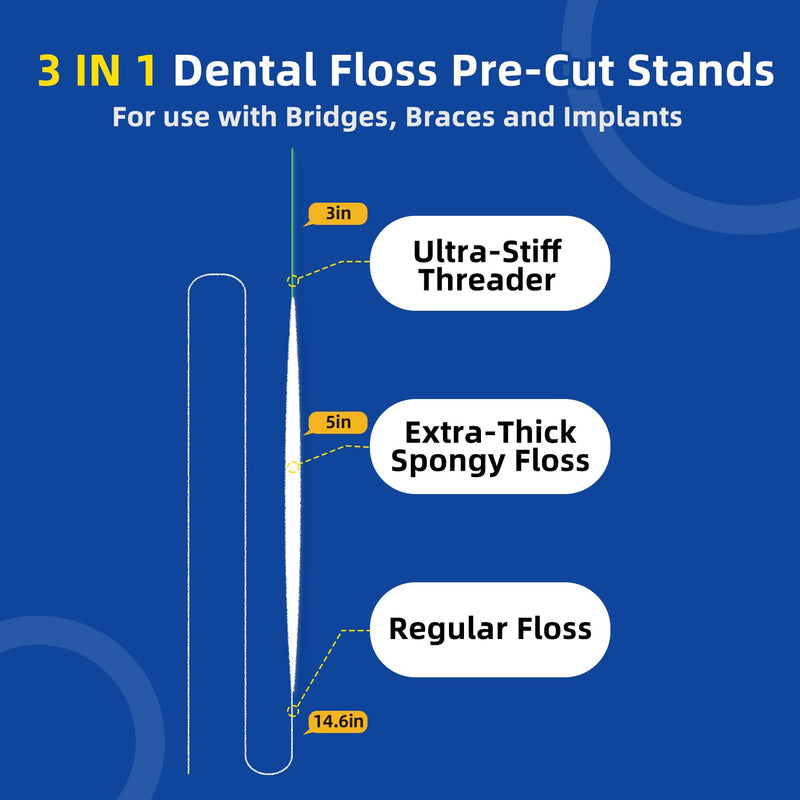 Dental Floss for Braces, Floss Threaders for Bridges and Implants, PTFE & PFAS Free Floss, 80 Pre-Cut Strands (Pack of 2) 80 Foot (Pack of 2)