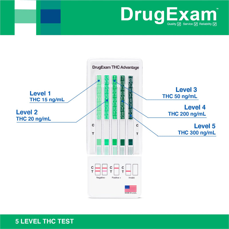 2 Pack - DrugExam Multi Drug Screen Test. Testing for THC/Marijuana in Urine. Detailed Instrustions Included. (2) 2 - BeesActive Australia