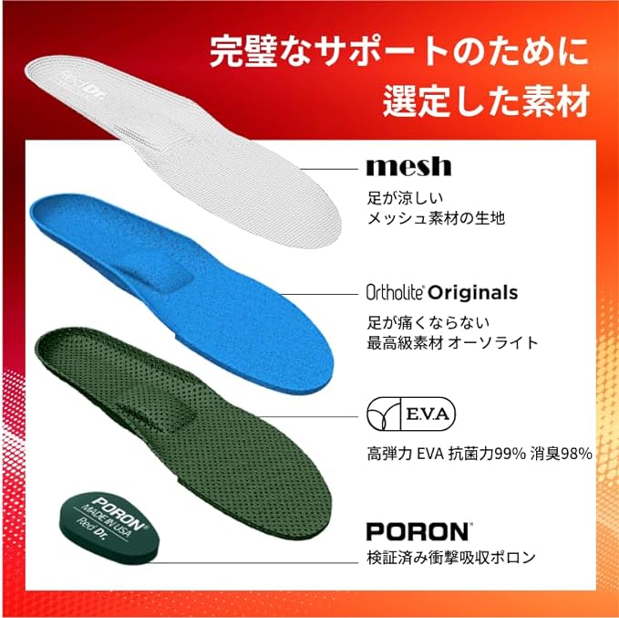 Red Doctor Insole, Footbed Cushion, Shock Absorption, Plantar Fasciitis, Arch Support, О Leg, X Leg Corrective Insole, XS (M: 25 - 26.5) - BeesActive Australia