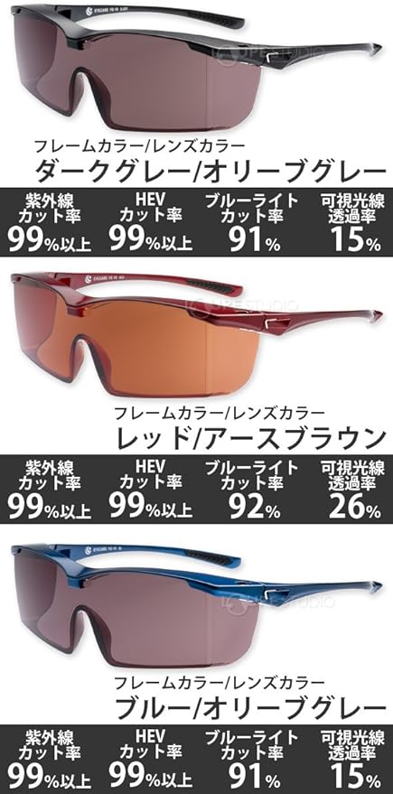 Over Glass Sunglasses, Eye-Care Glass, Premium UV420, UV Protection, HEV, Blue Light, Cut, Anti-Fog, Over Glasses, For Hospitals With Fukui University Medical Facility -  Australia