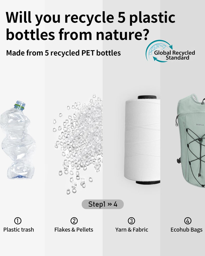 ECOHUB Running Hydration Vest Backpack,Lightweight Breathable Pack with 2L Water Bladder Bag Daypack for Hiking Trail Running Cycling Race Marathon for Women Men Black