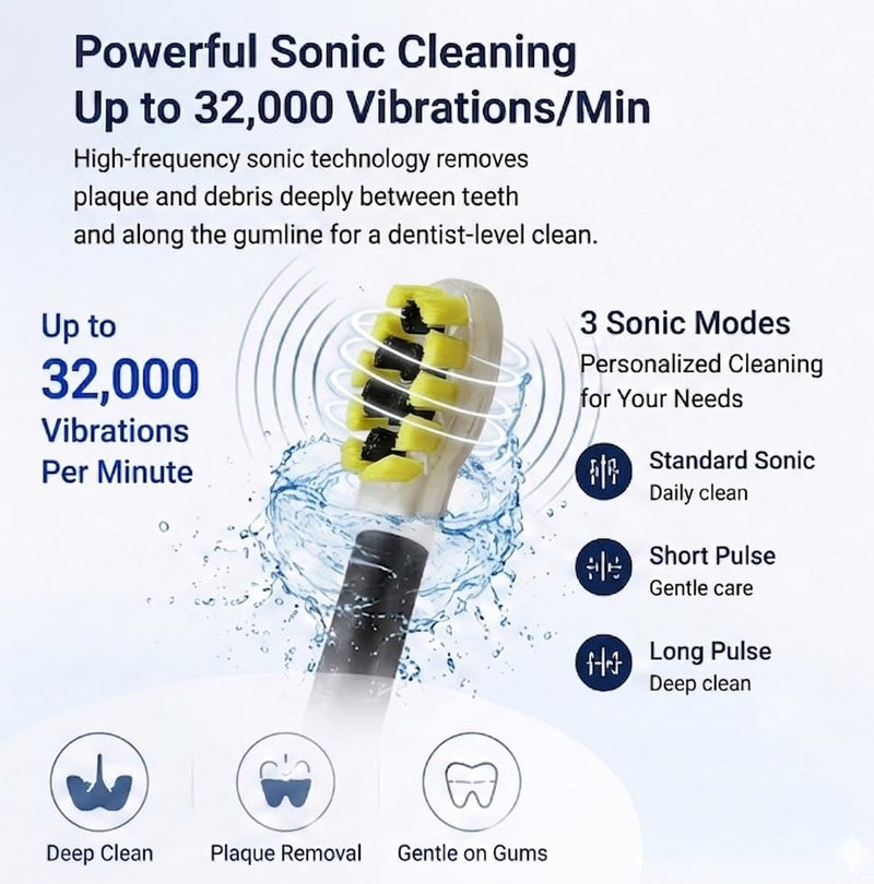 Foldable Travel Electric Toothbrush, Self Cleaning Toothbrush
