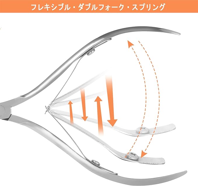 THRAU cuticle trimmer, newly upgraded cuticle nipper, safe and sharp cuticle cutter clipper for perfect pedicure, comfortable grip and easy to carry - BeesActive Australia