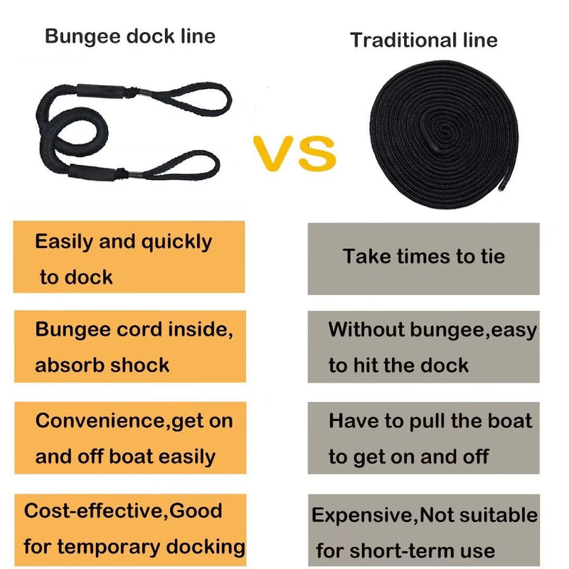 Bungee Dock Lines for Boat Shock Absorb Dock Tie Mooring Rope Boat Accessories 4-5.5 ft,4Pack (Black) - BeesActive Australia