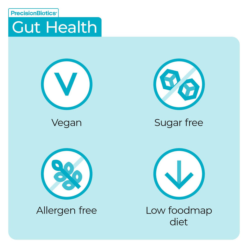 Alflorex Precision Biotics by Alimentary Health