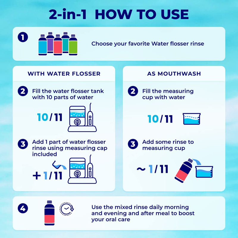 Concentrated Water flosser Rinse & Mouthwash | Add to Oral irrigator | Mint Flavor | When dilluted 186 fl.oz | Alcohol and Fluoride Free| Pack of 1 = 16.9 fl.oz WATER DENT 16.9 Fl Oz (Pack of 1) - BeesActive Australia