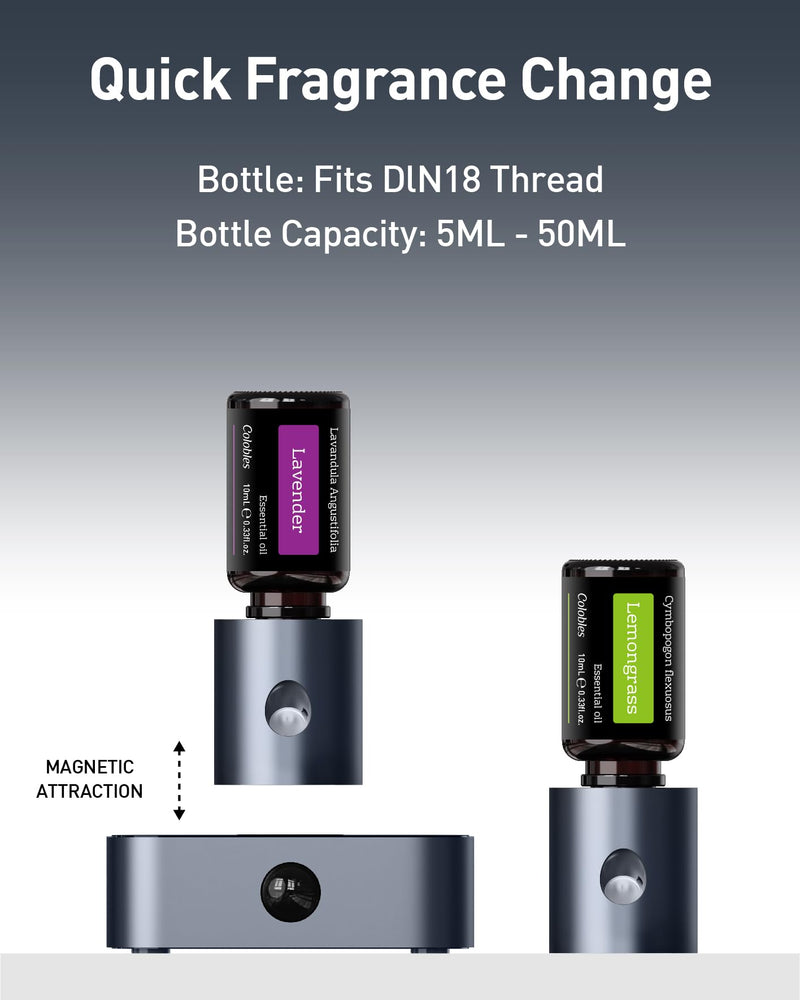 Replaceable Nebulizer Caps for Colobles Waterless Diffuser, Easy to Quick Replacement and Compatible with All Kind of 10、15、30、50-ml Essential Oil Bottles(AD3 Nozzle) - BeesActive Australia