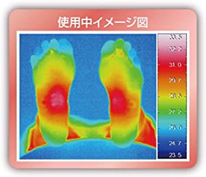 Pip Elekiban Sole Band, Large Size, Magnetic Therapy Device for Feet, Soles, Stiffness, Acupuncture, Effect lasts as long as you wear it - BeesActive Australia