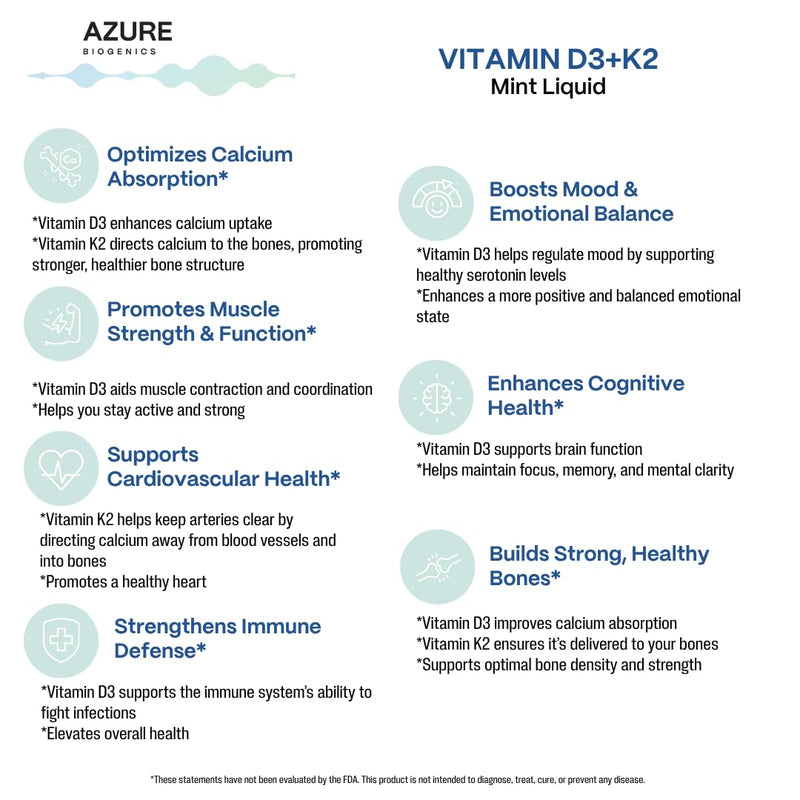 Vitamin D3 K2 Drops - High Potency 2500 IU D3 & 250 mcg K2 MK7- Supports Bone, Immune, Heart, Muscle, Mood & Cognitive Health*-Fast Absorption Mint Flavor, Vegan, Non-GMO